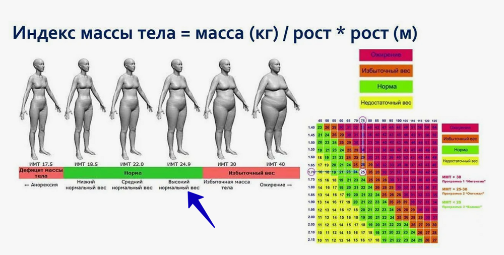 Японцы изобрели стандарт веса, от которого все мучаются