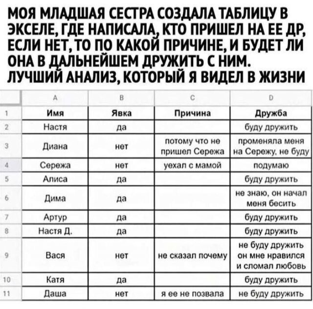 Скрины из соцсетей