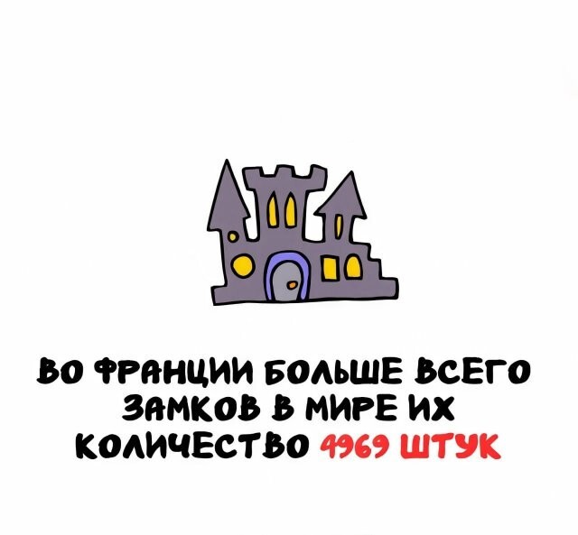 А вдруг ты не знал…