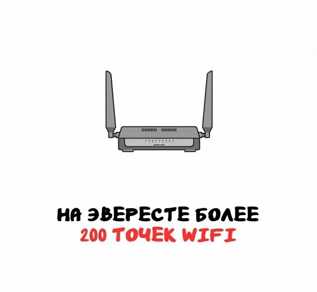 А вдруг ты не знал…