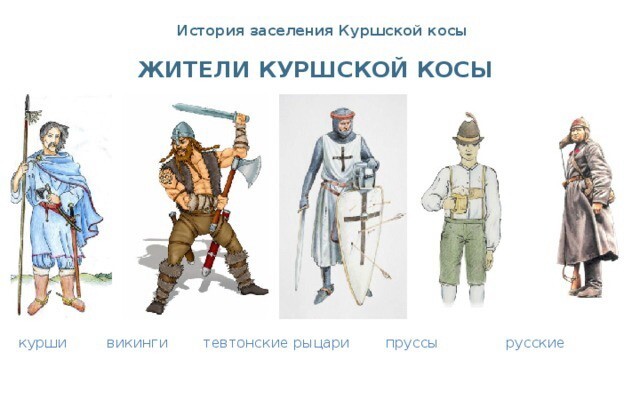 Вымершие народы. Курши