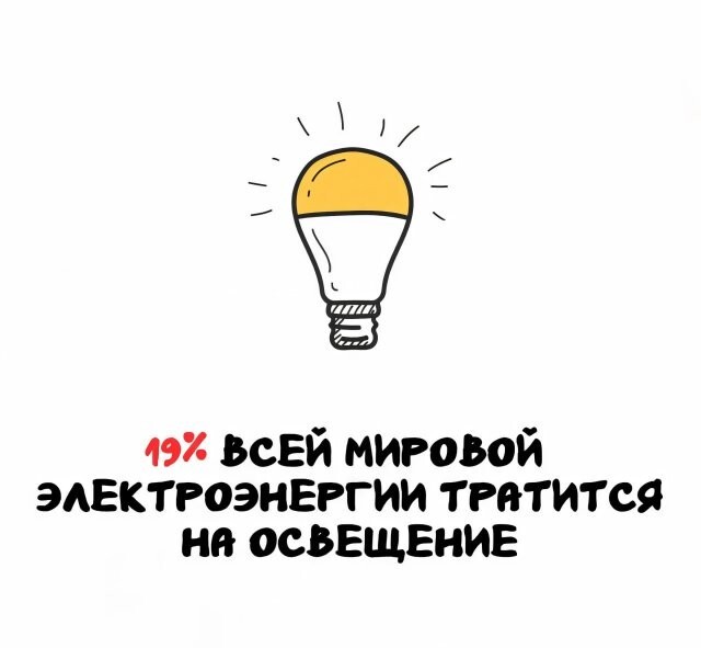 А вдруг ты не знал…