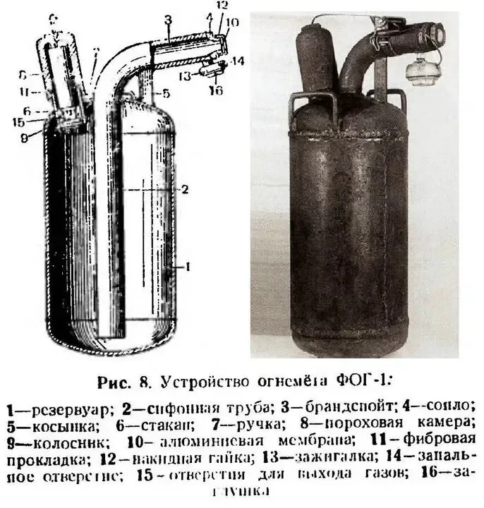 Встреча с этими бойцами зачастую заканчивалась бегством фашистов, если таковые оставались. Забытые герои ВОВ⁠⁠