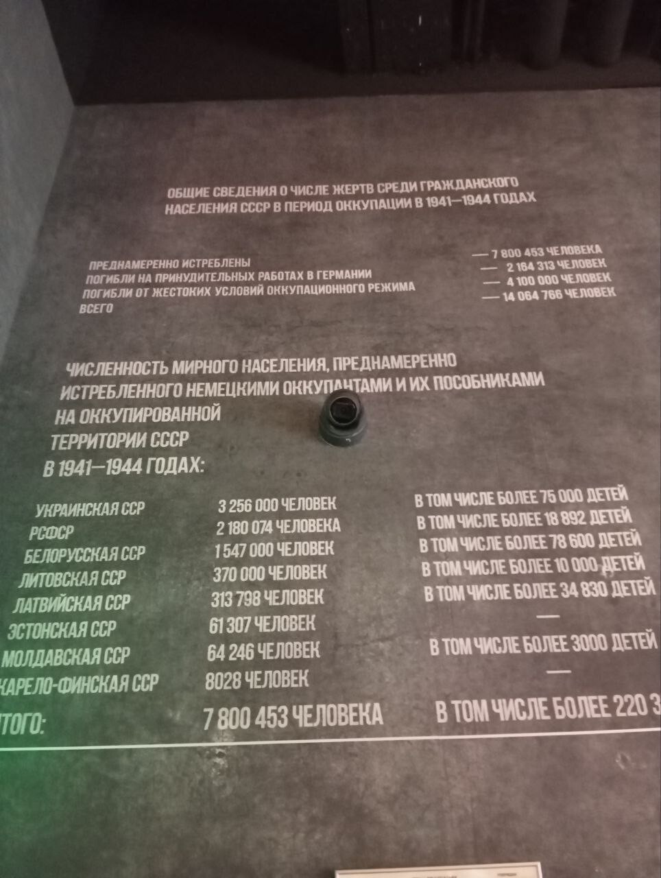 Новости нашего мира