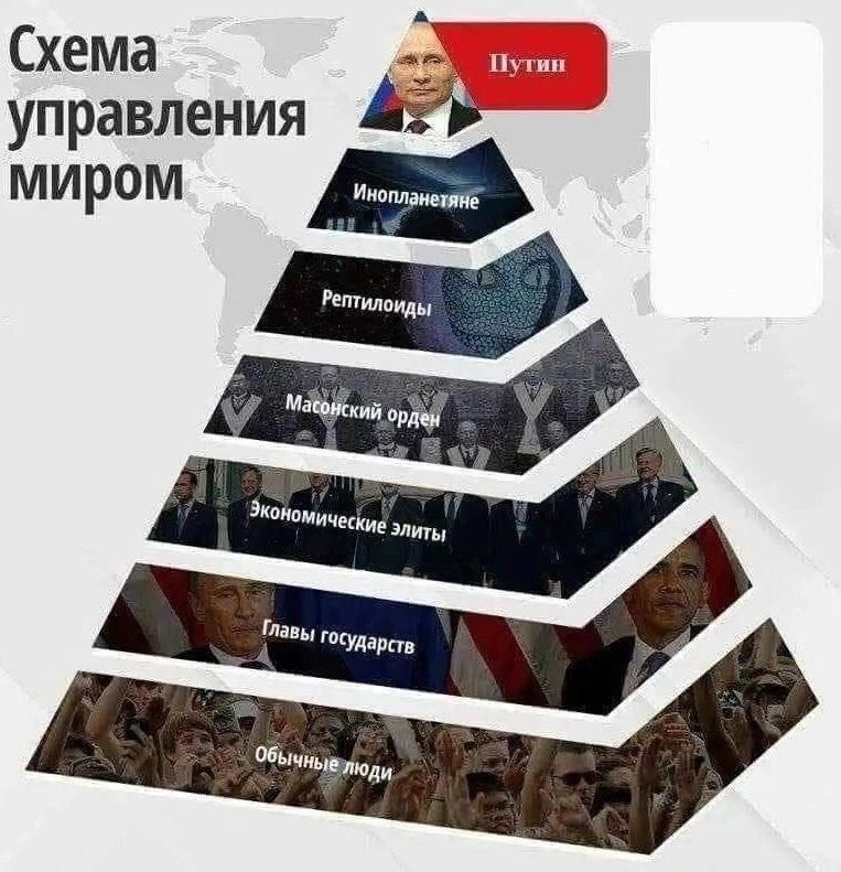 Ну-с , вернемся на стезю прежнею ......