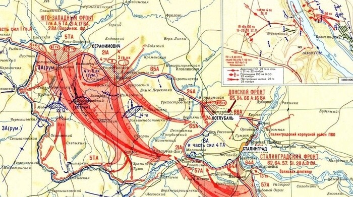 Провальная стратегия немцев в октябре 1942. Как генералы РККА заставили немцев играть по своим правилам⁠⁠