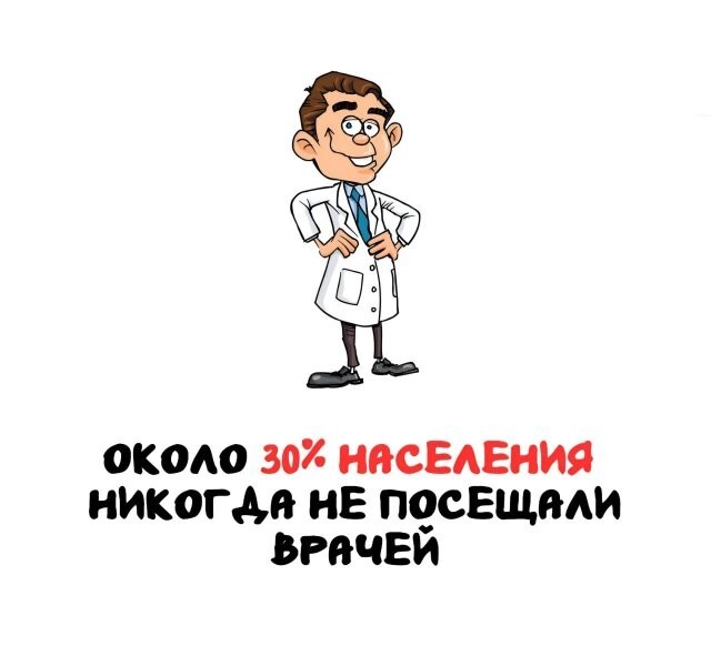 А вдруг ты не знал…