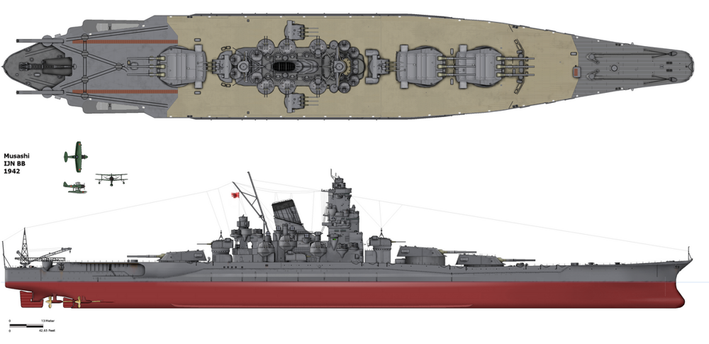 Гибель в тени собрата. Как погиб Musashi, один из самых крупнейших линкоров в мире?