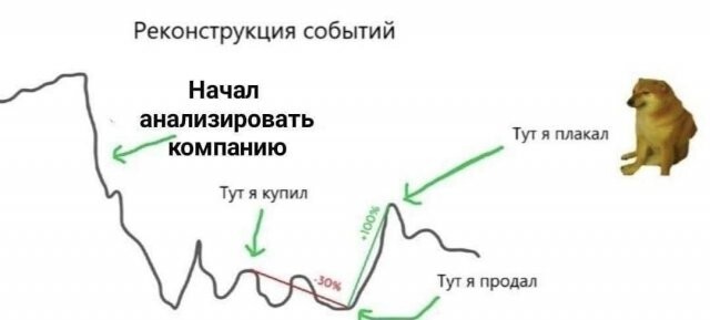 Не ищите здесь смысл. Здесь в основном маразм
