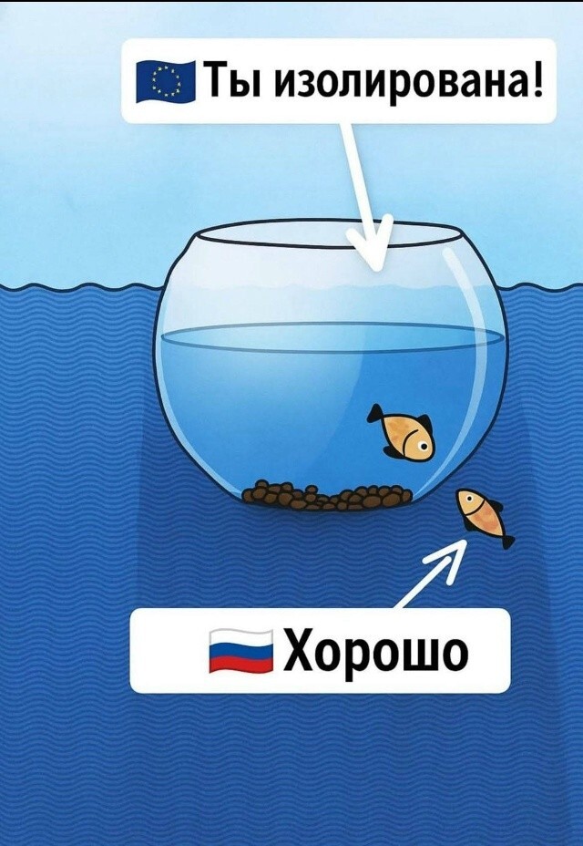 Коротко об изоляции