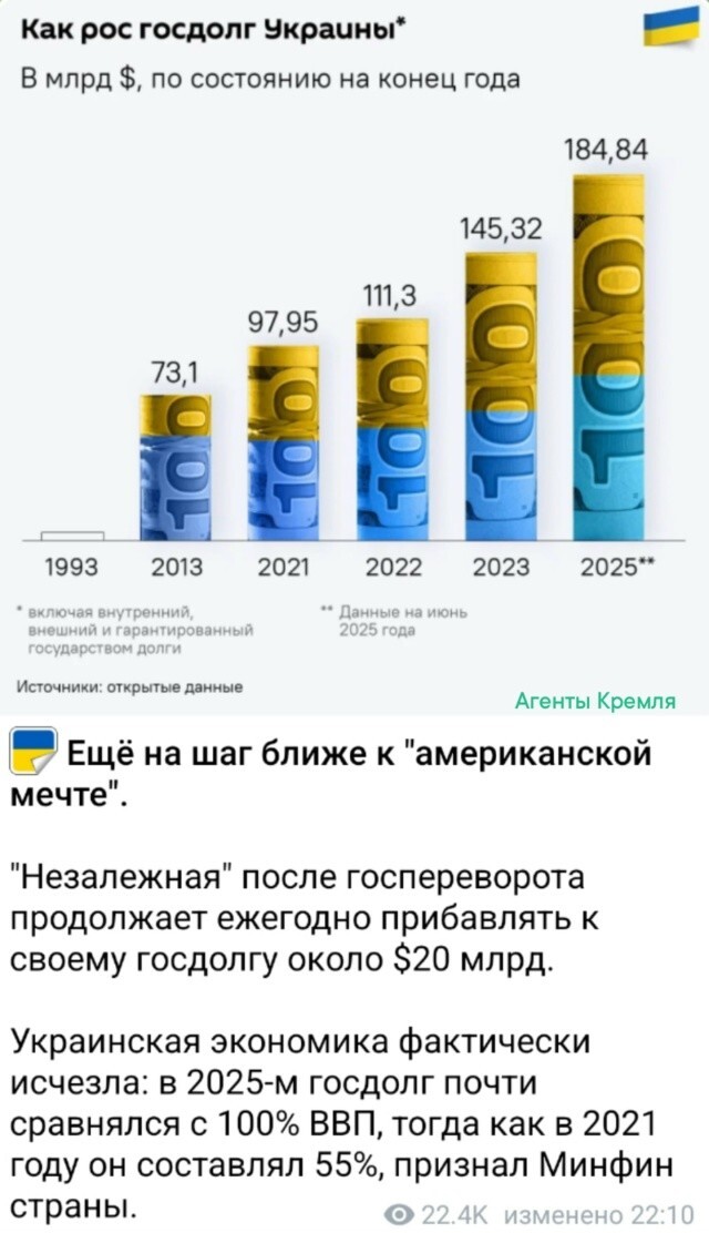 Экономика Незалежной стремительным домкратом летит вниз