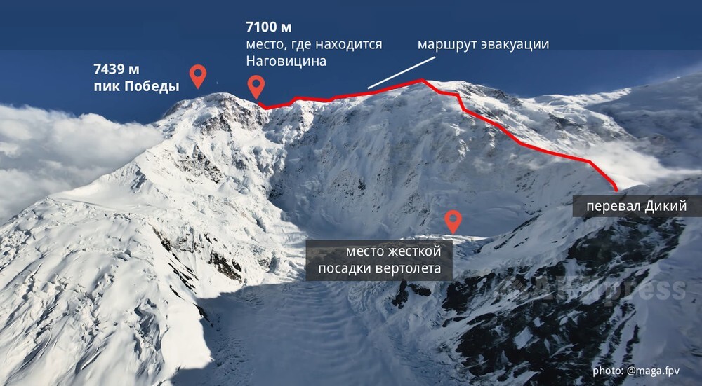 "Думаю, мы недостающую сумму покроем": Виктория Боня заявила, что готова поучаствовать в сборе средств для эвакуации тела альпинистки Наговицыной