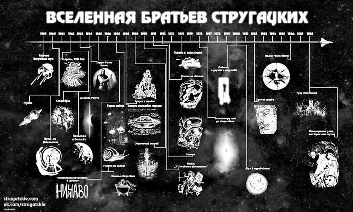 Старший брат: А из АБС