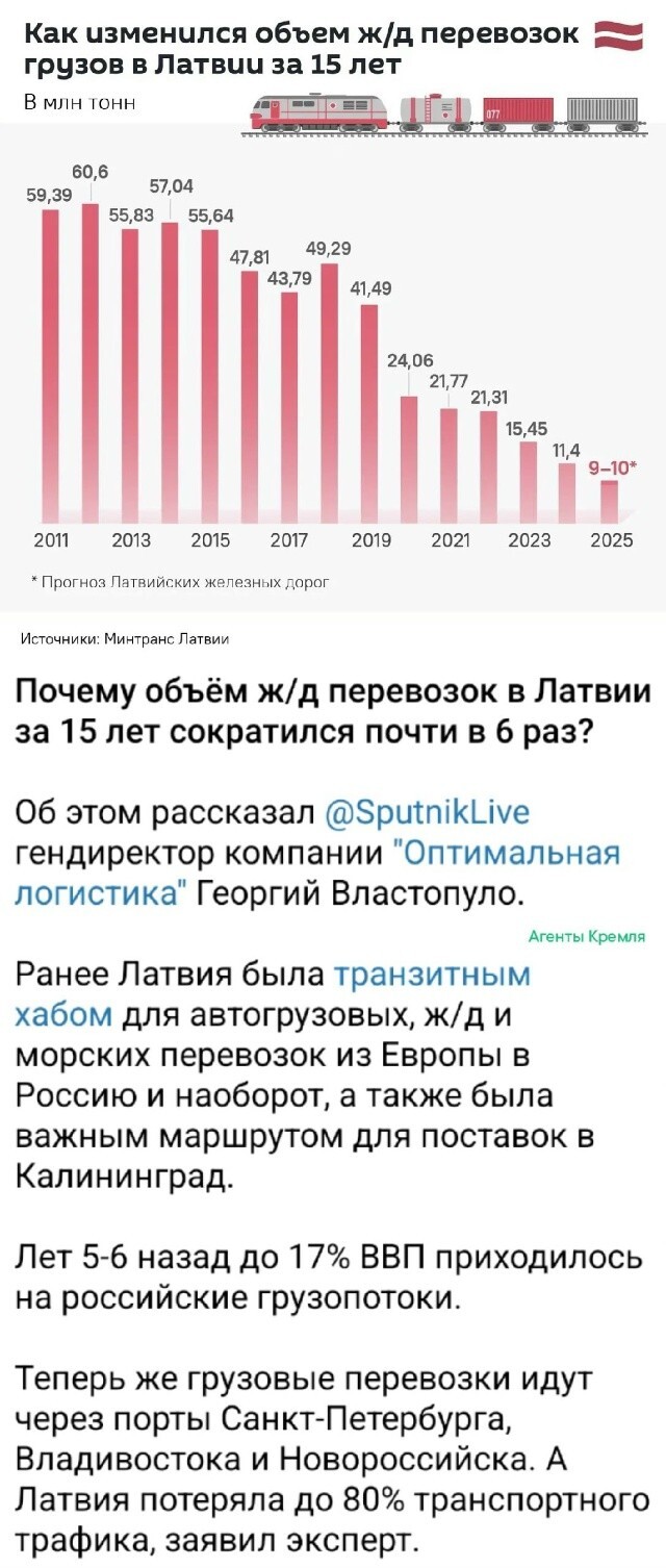 Ай-ай-ай и кто же в этом виноват?