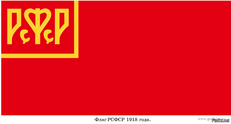 История флага России
