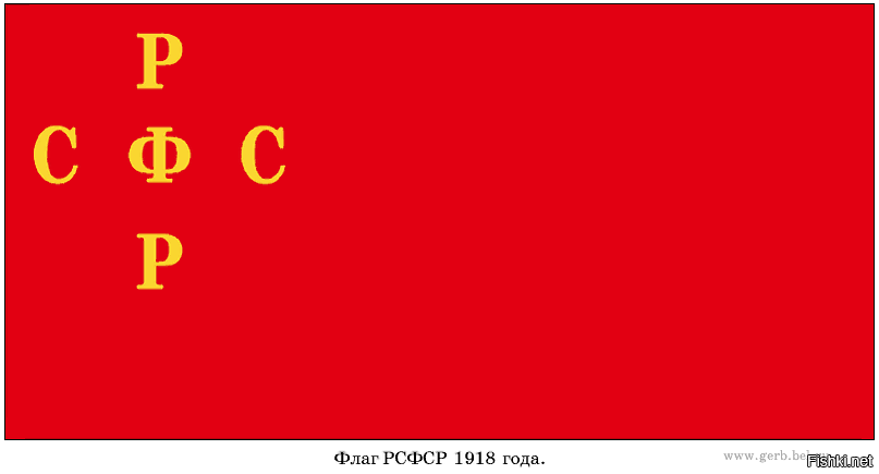История флага России