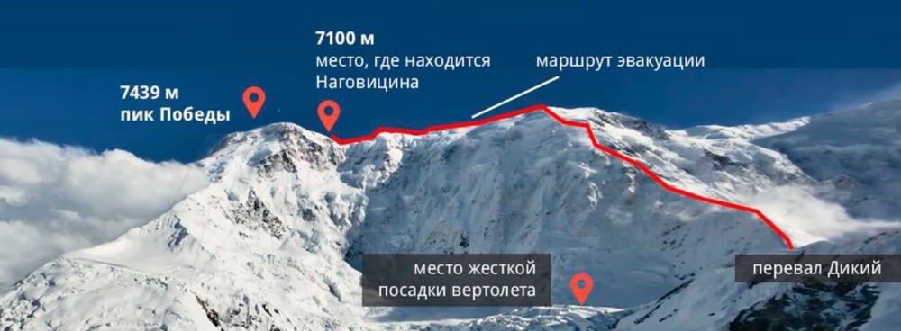 Дрон заснял очередное видео с палаткой застрявшей на пике Победы альпинистки