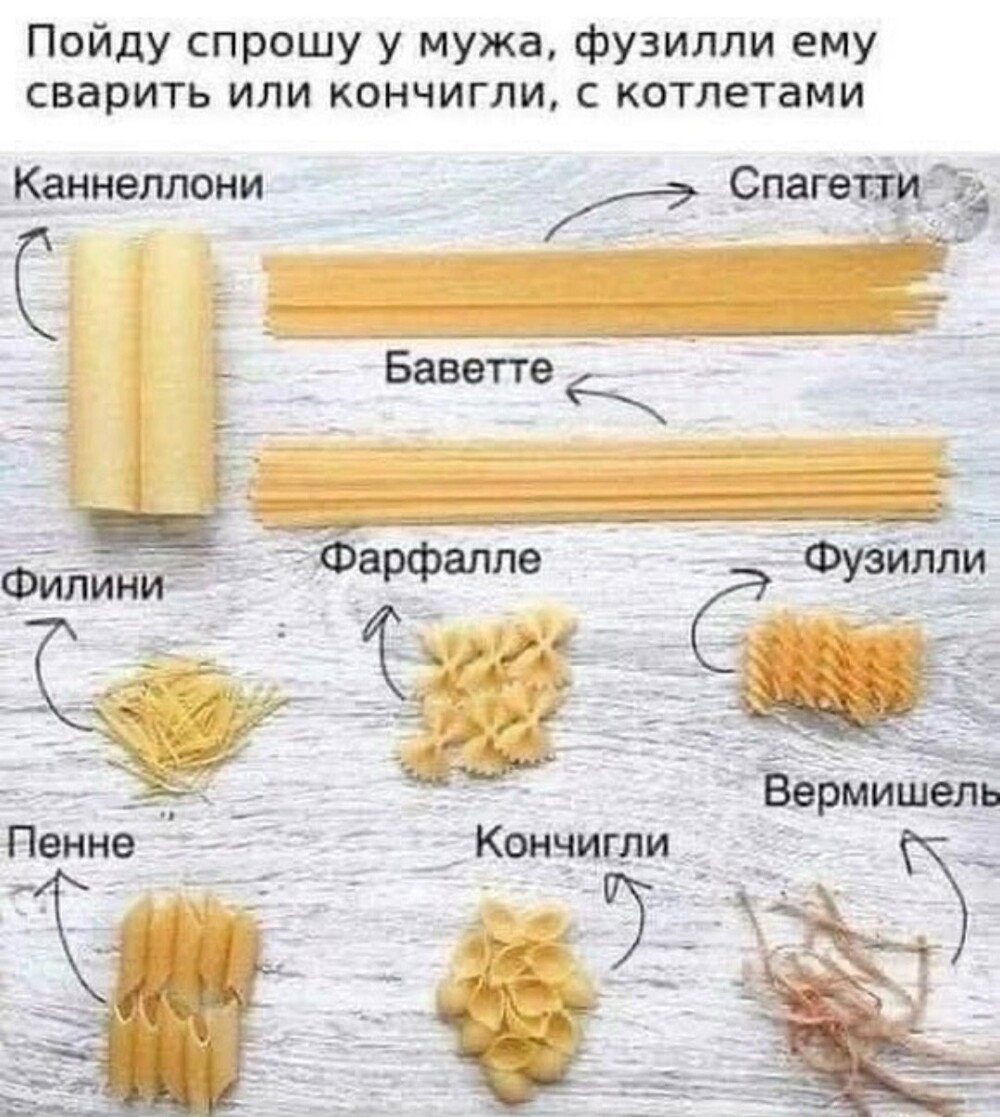 Большая тарелка улыбатора