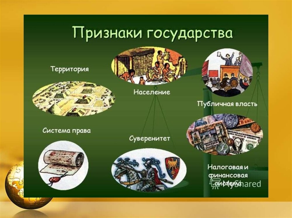 Про Россию и её "агрессию" в отношении других стран