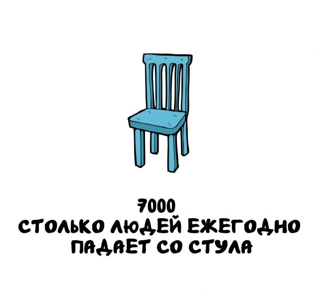 А вдруг ты не знал…