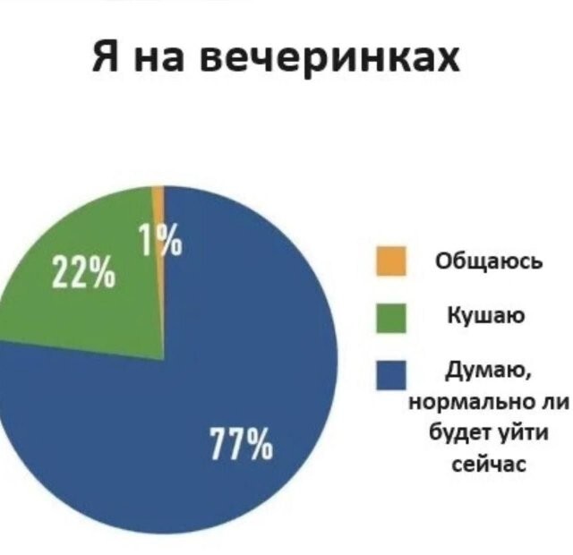 Скрины из соцсетей