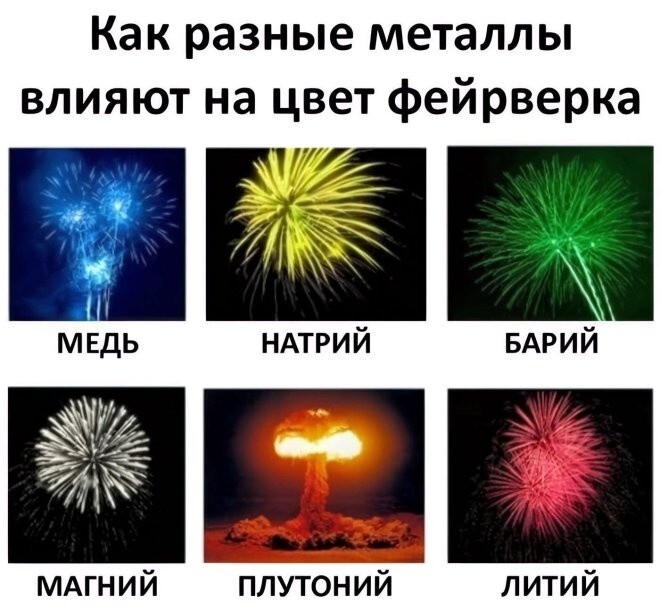 Продолжаем барражировать соцсети