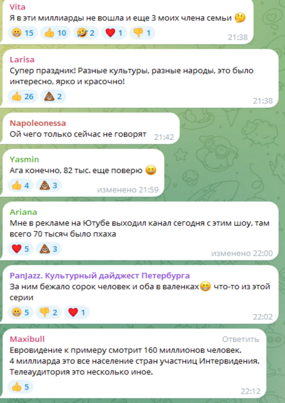СМИ: "Интервидение" посмотрели 4 миллиарда человек