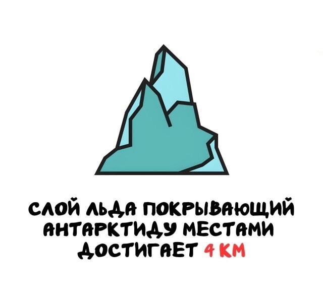 А вдруг ты не знал…