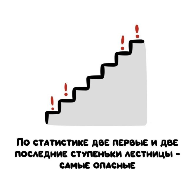 А вдруг ты не знал…