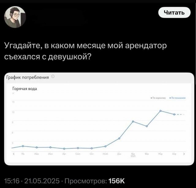 Скрины из соцсетей