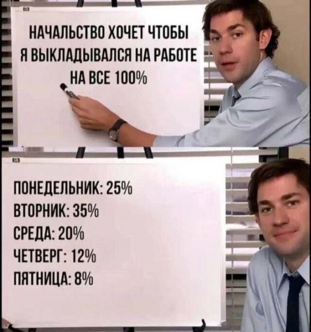 Скрины из соцсетей