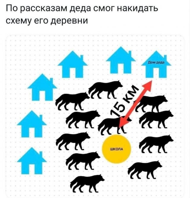 Скрины из соцсетей