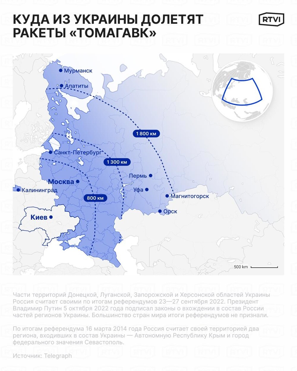 О «Томагавках» для ВСУ