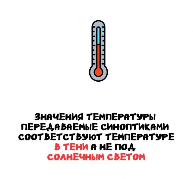 А вдруг ты не знал…