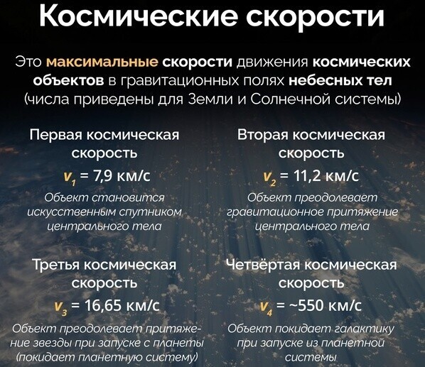 Всякие интересности