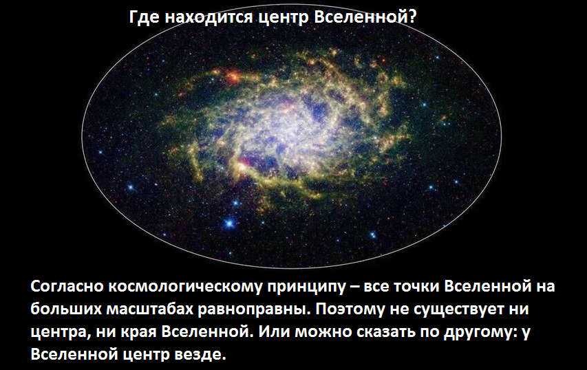 Всякие интересности