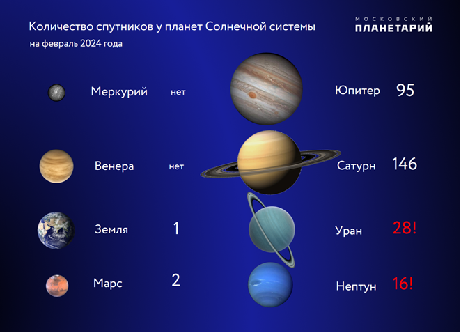 Всякие интересности