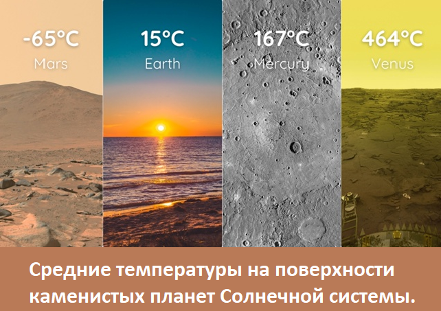 Всякие интересности
