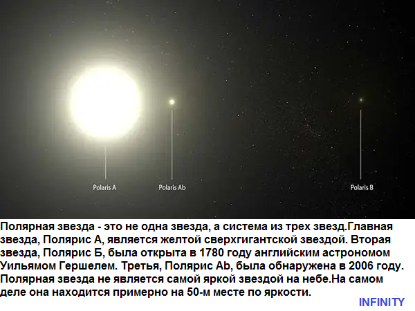 Всякие интересности