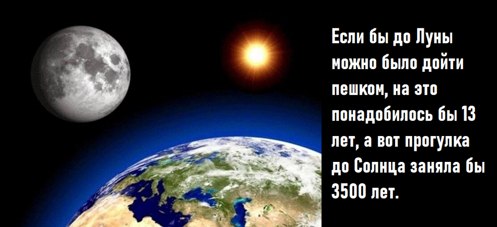Всякие интересности