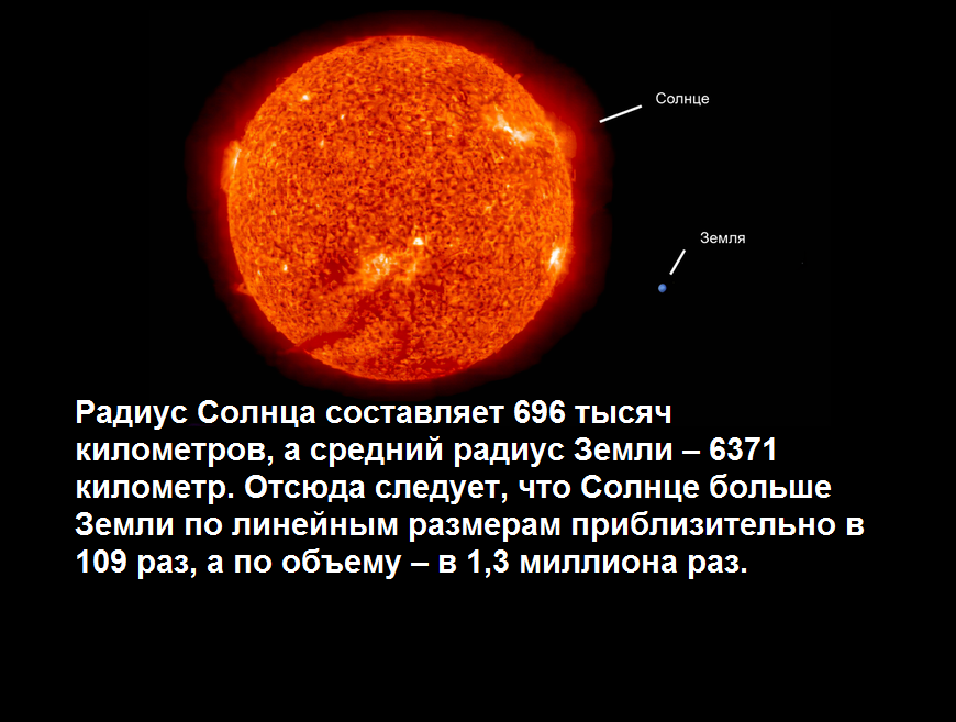 Всякие интересности