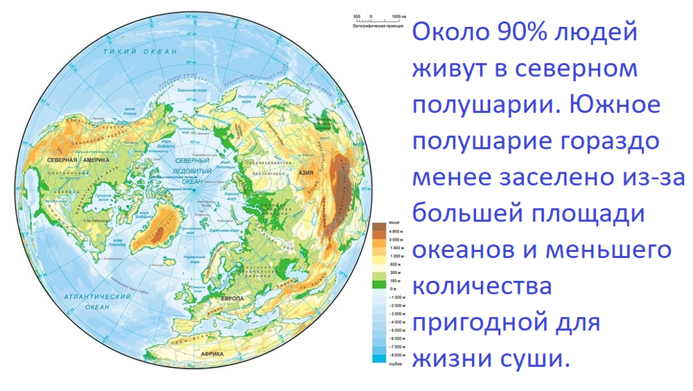 Всякие интересности