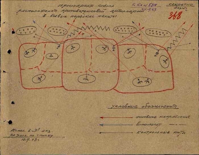 Расстреливали немецкие танки вслепую. Что помогало метко стрелять в дымах и тумане⁠⁠