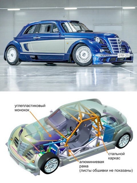 АвтоВсячина