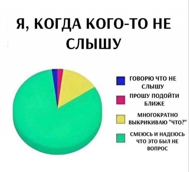 Скрины из соцсетей