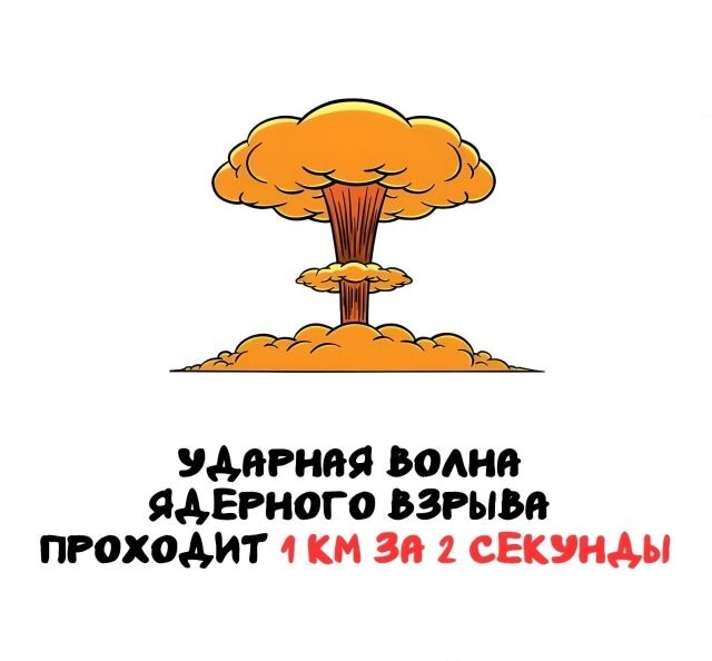 А вдруг ты не знал…