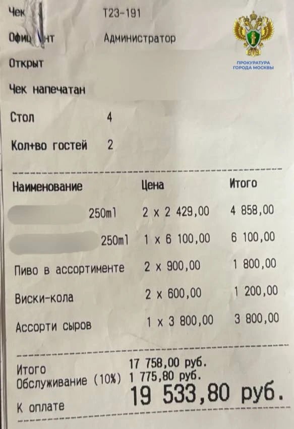 В Москве накрыли кафе с консуматоршами