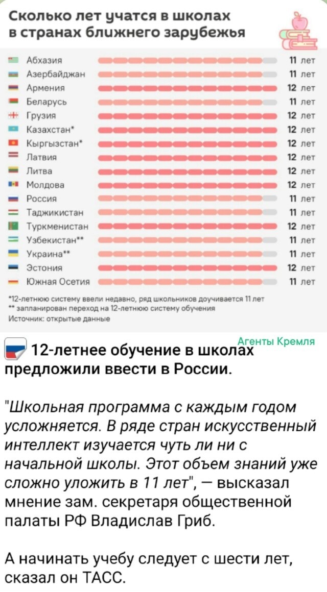 Интересно посмотреть