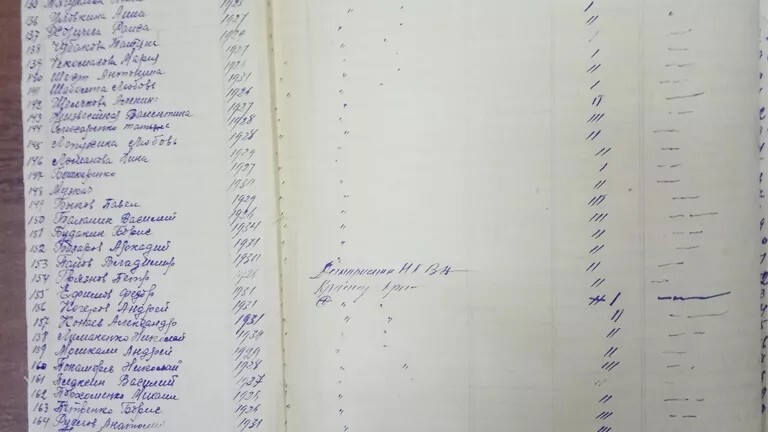 Трагедия в Ейском детдоме