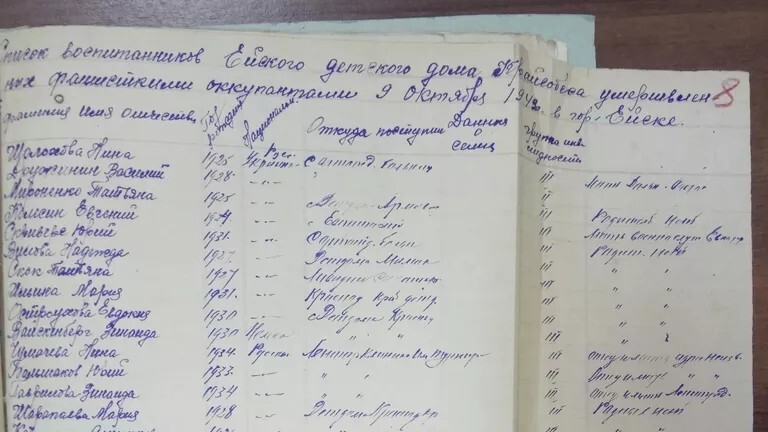 Трагедия в Ейском детдоме